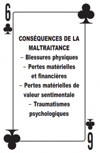 2-Consequences