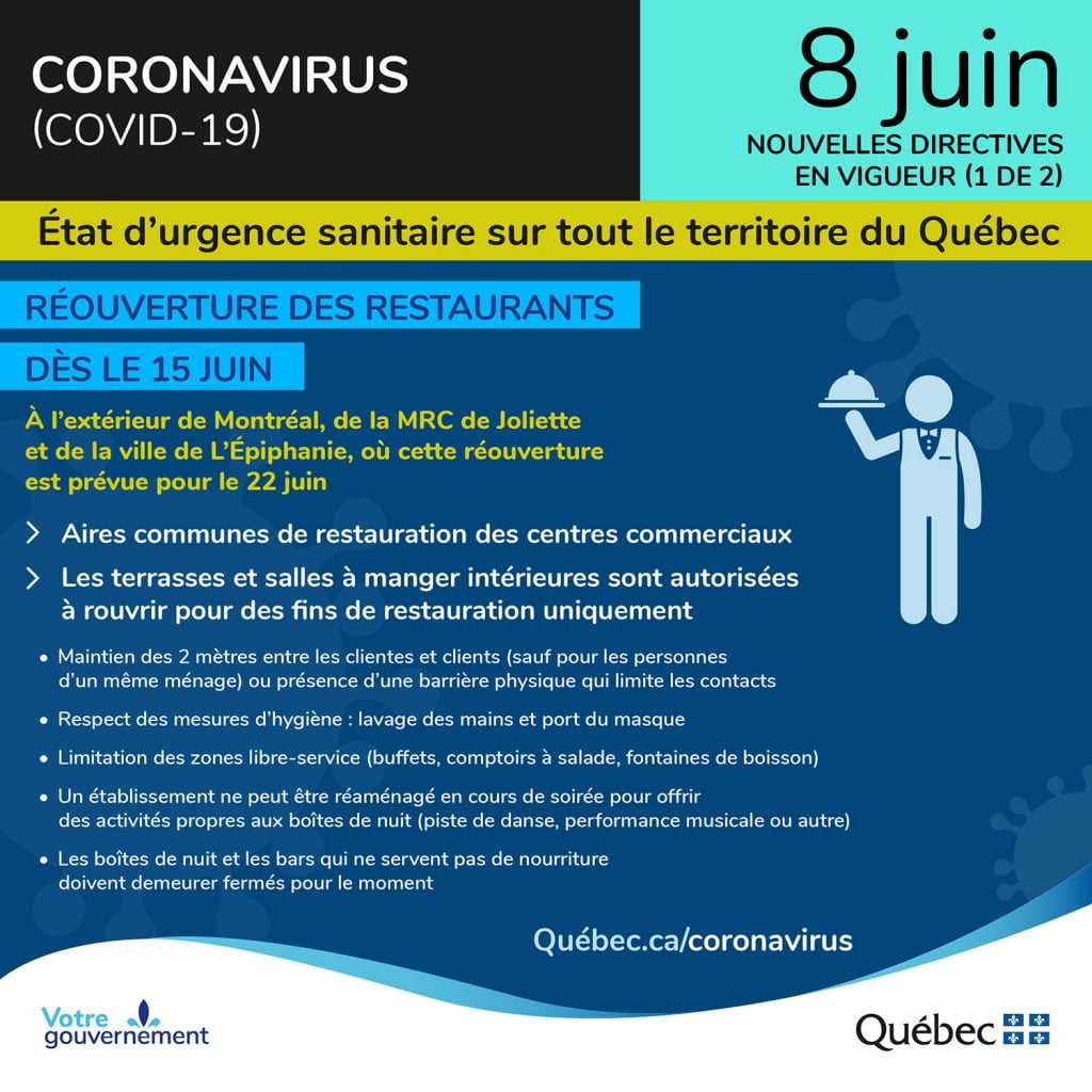 Réouverture des restaurants